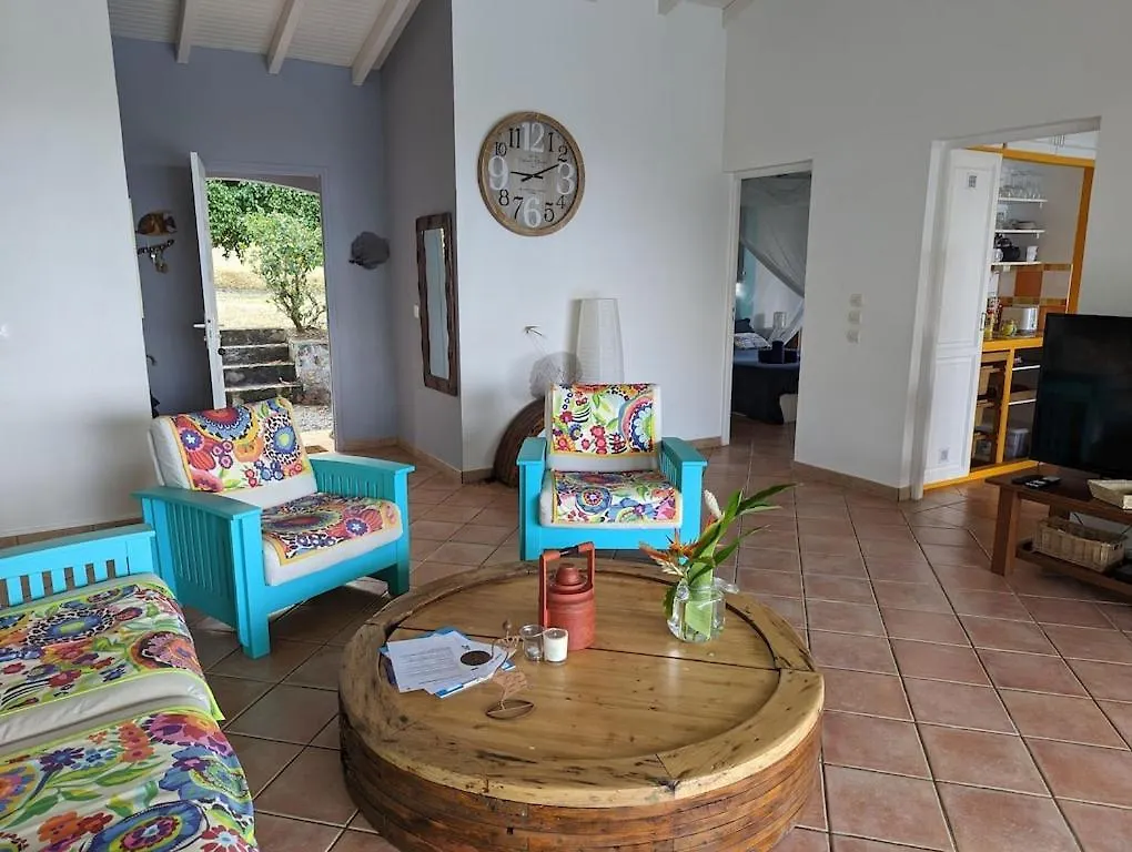 Villa Tomco Deshaies