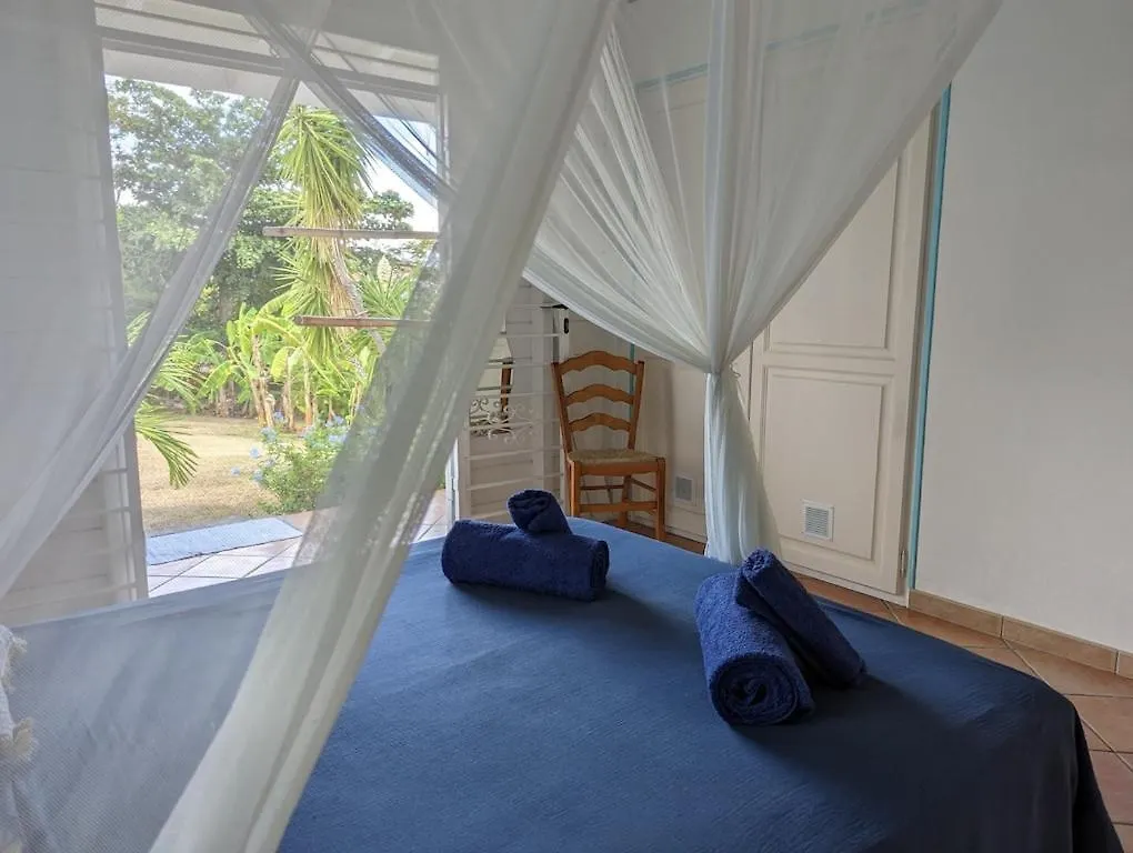 Villa Tomco Deshaies